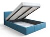 Bed Fairfield 109 (Turquoise)