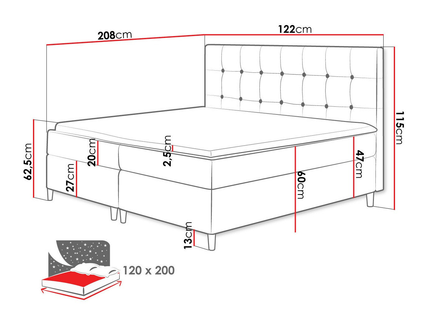 Boxspring Caseus (Magic Velvet 2201)