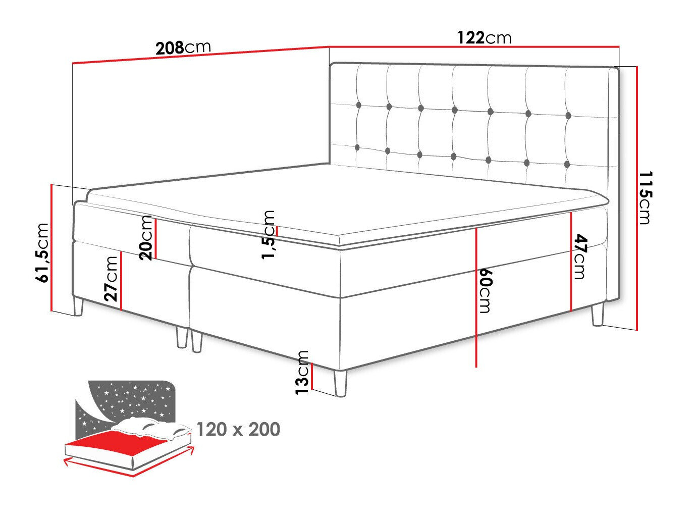 Boxspring Caseus (Magic Velvet 2215)