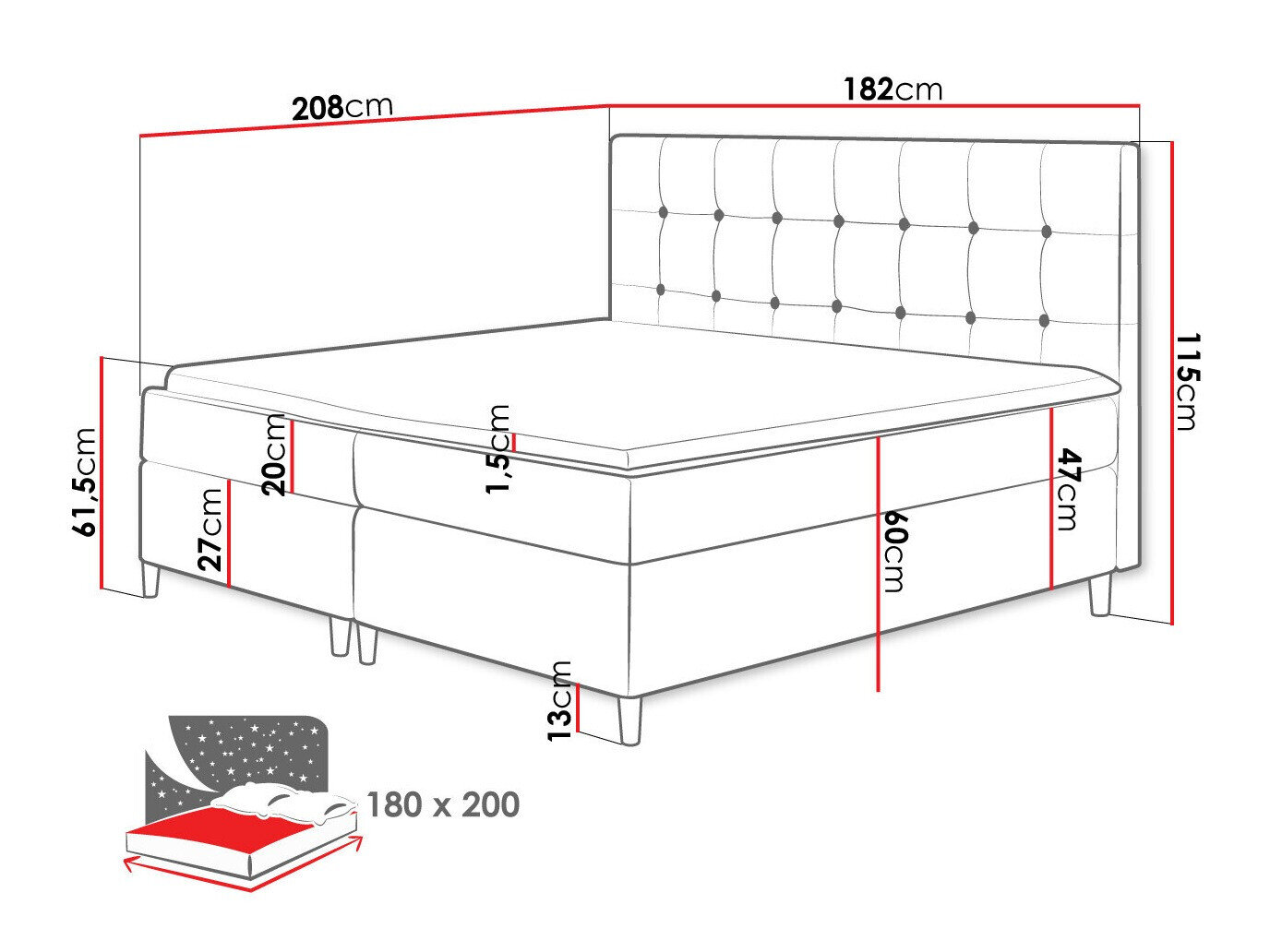 Boxspring Caseus (Magic Velvet 2215)