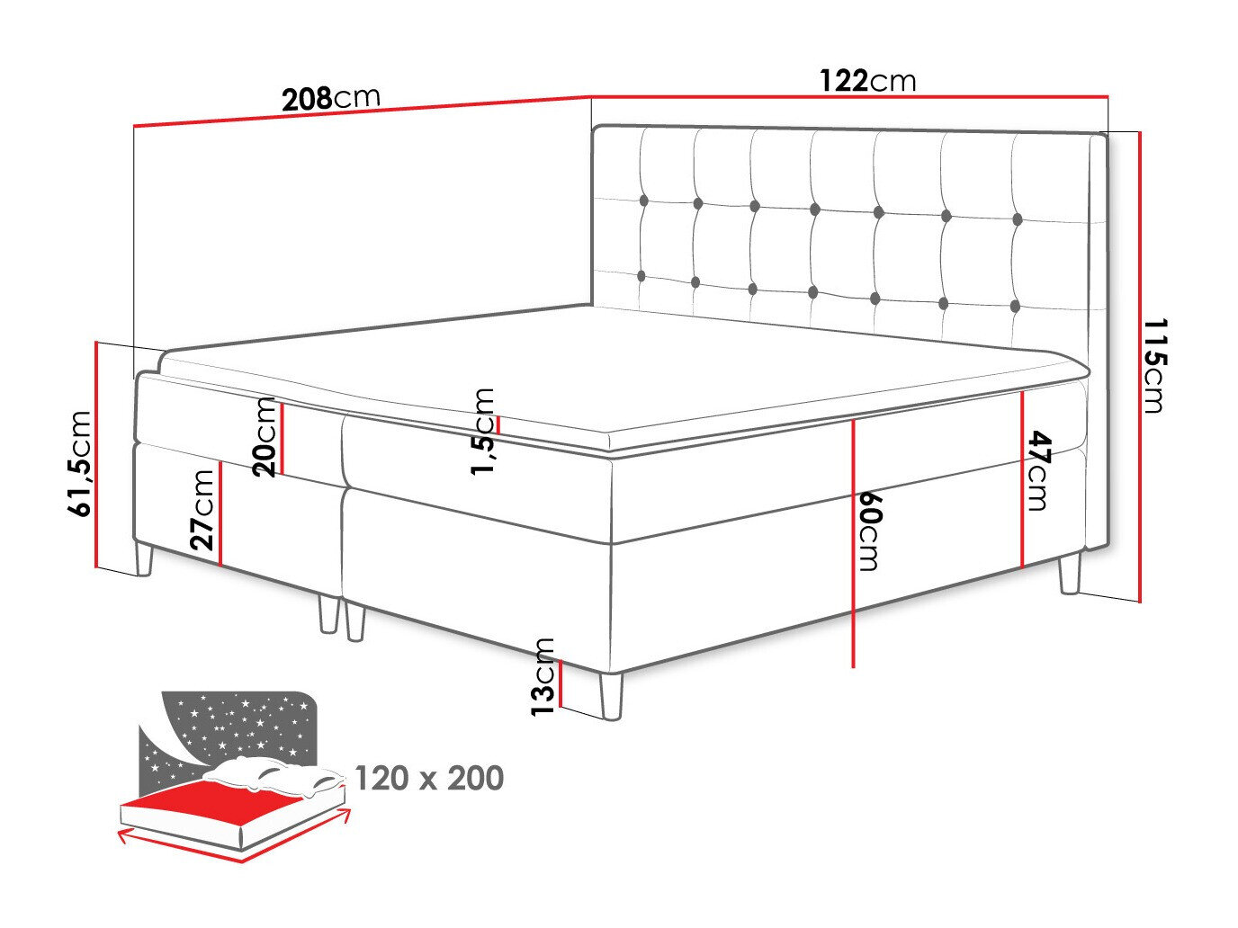 Boxspring Caseus (Magic Velvet 2216)