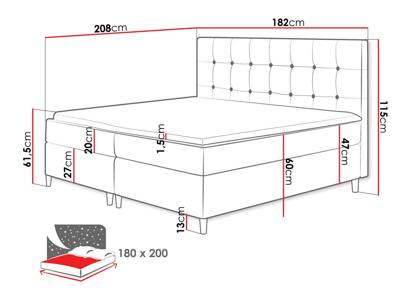 Boxspring Caseus (Magic Velvet 2217)