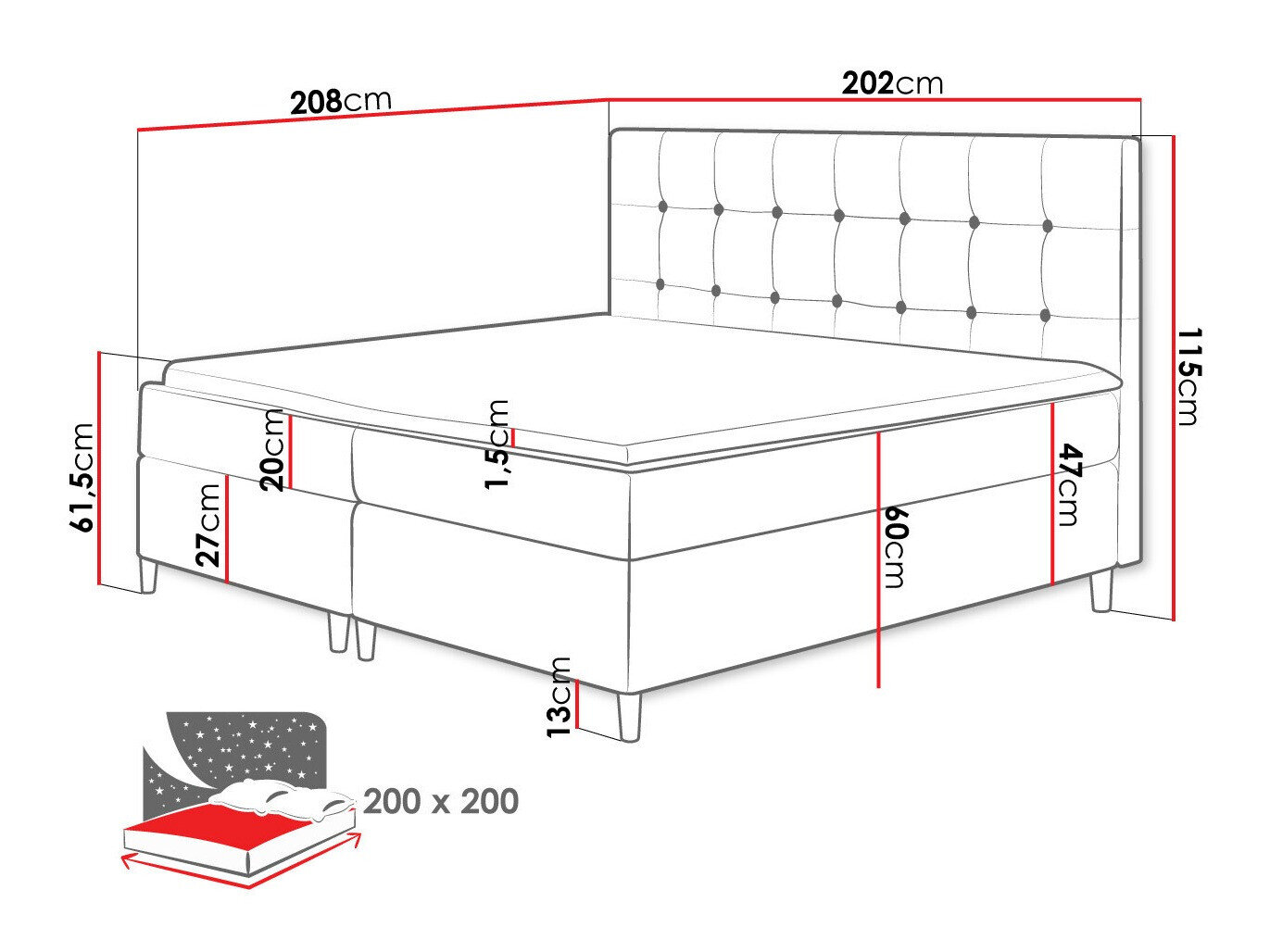 Boxspring Caseus (Magic Velvet 2217)