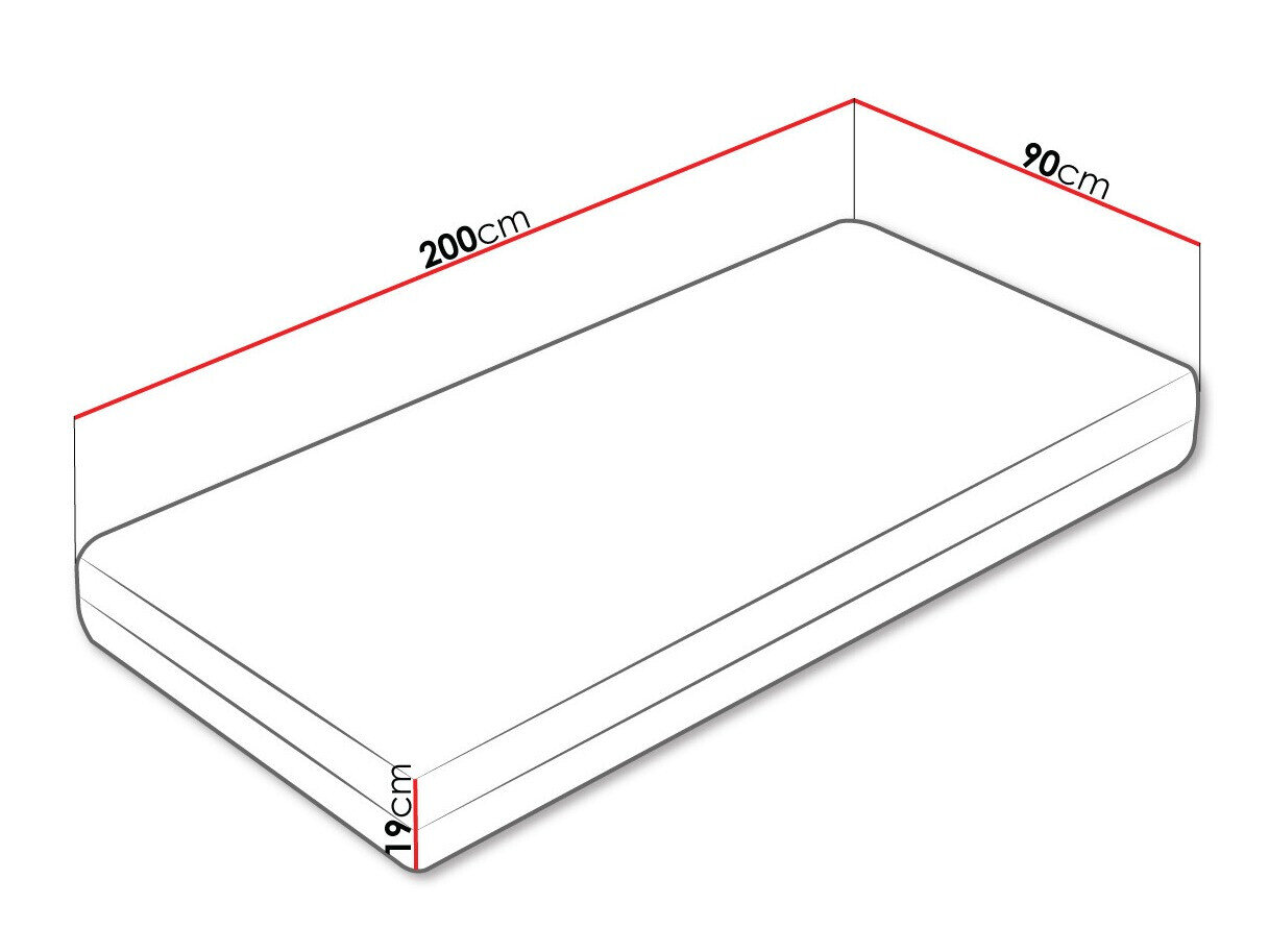 Matelas Anethtudo