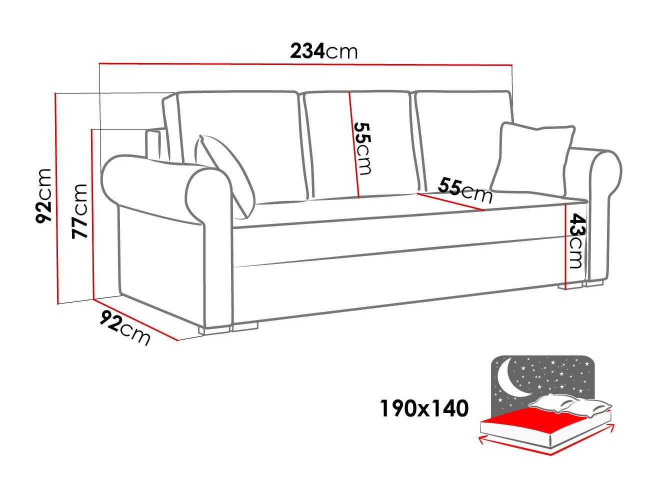 Sovesofa Columbus 130 (Poso 01)