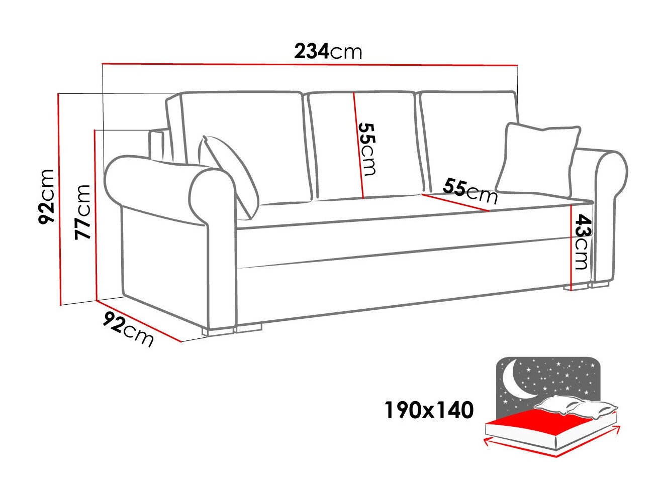 Sovesofa Columbus 130 (Poso 145)