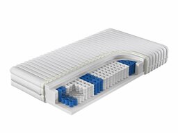 Matelas ComfiDream Premium
