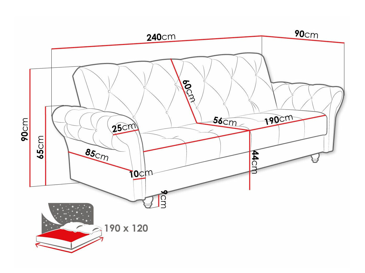 Sovesofa Columbus 209 (Kronos 19)