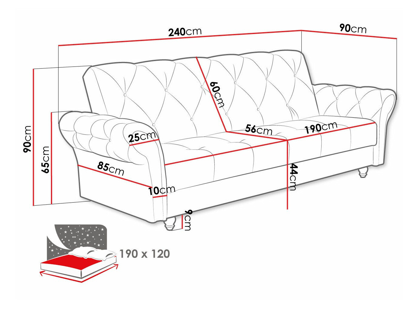 Sovesofa Columbus 209 (Paros 5)