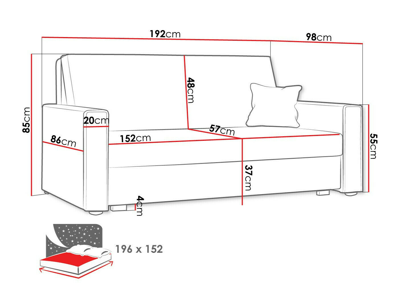 Sovesofa Columbus 185 (Poso 145)