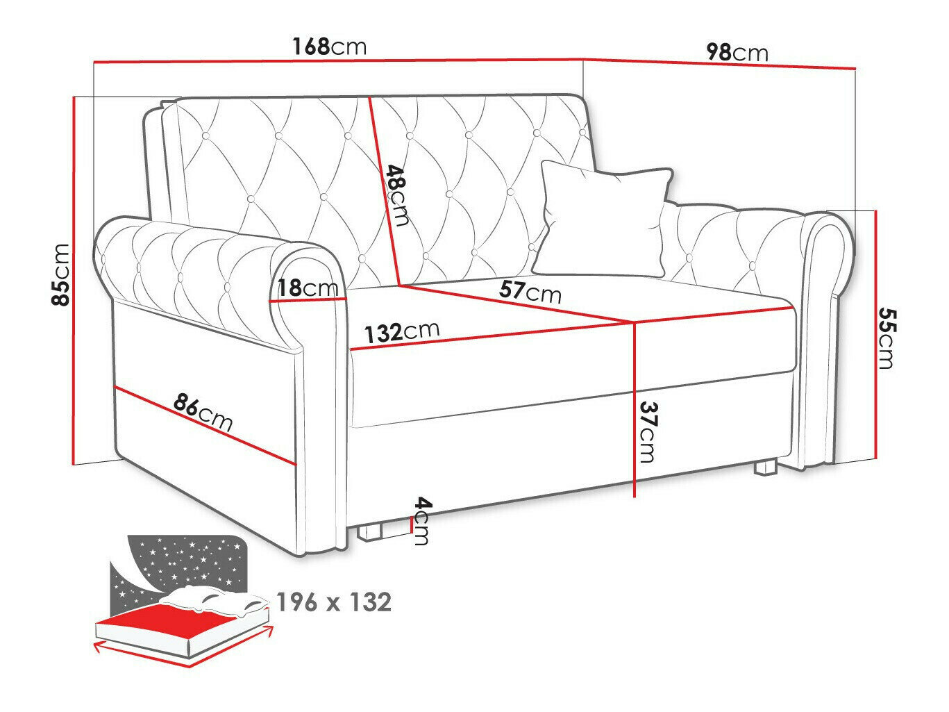 Sovesofa Columbus 198 (Kronos 19)