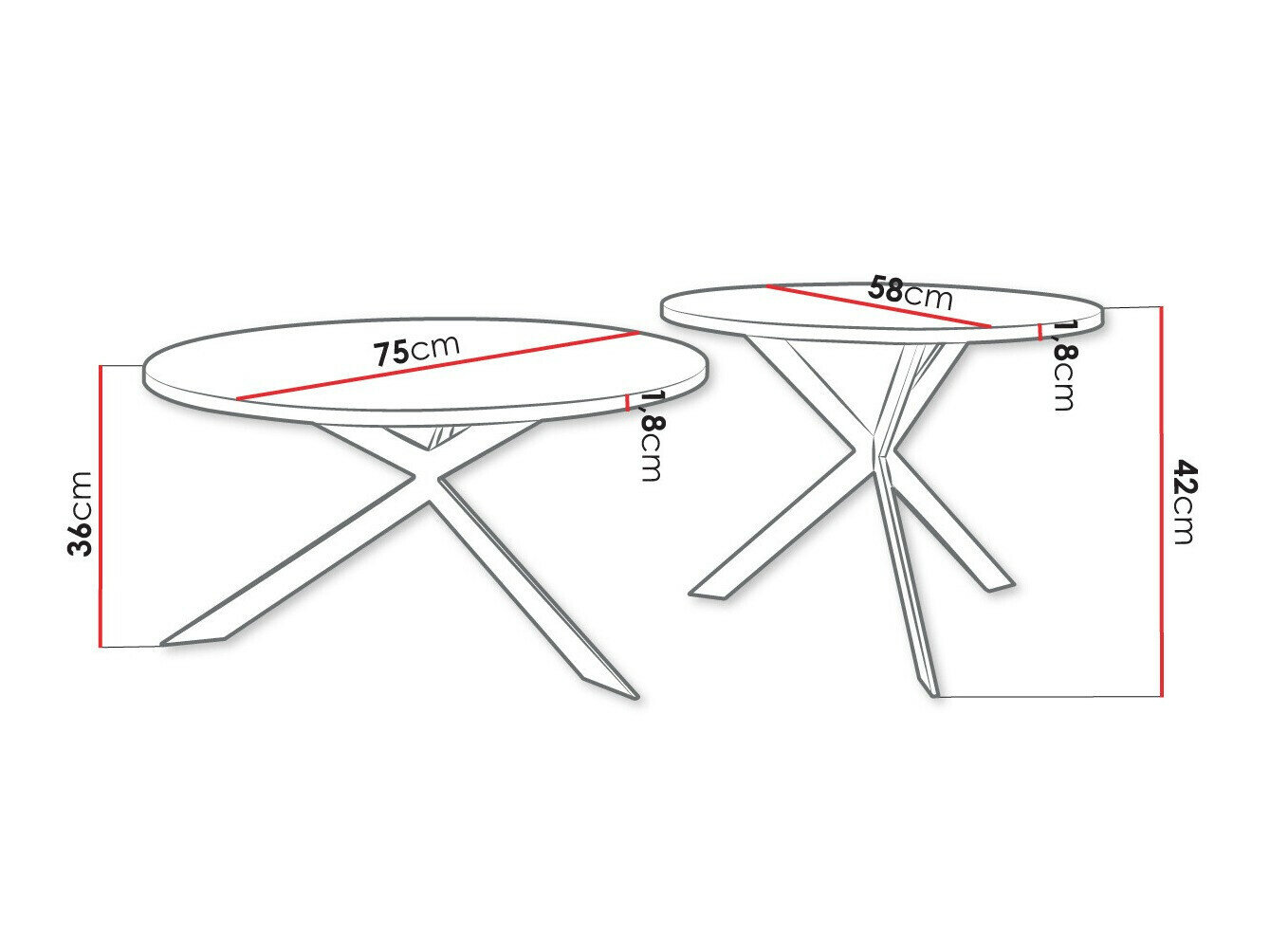 Salontafel set Oswego 108 (Wit + Zwart)