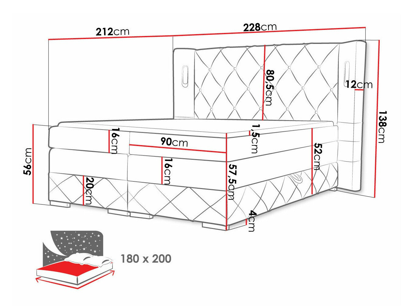 Boxspring Historia (Kameleon 84)