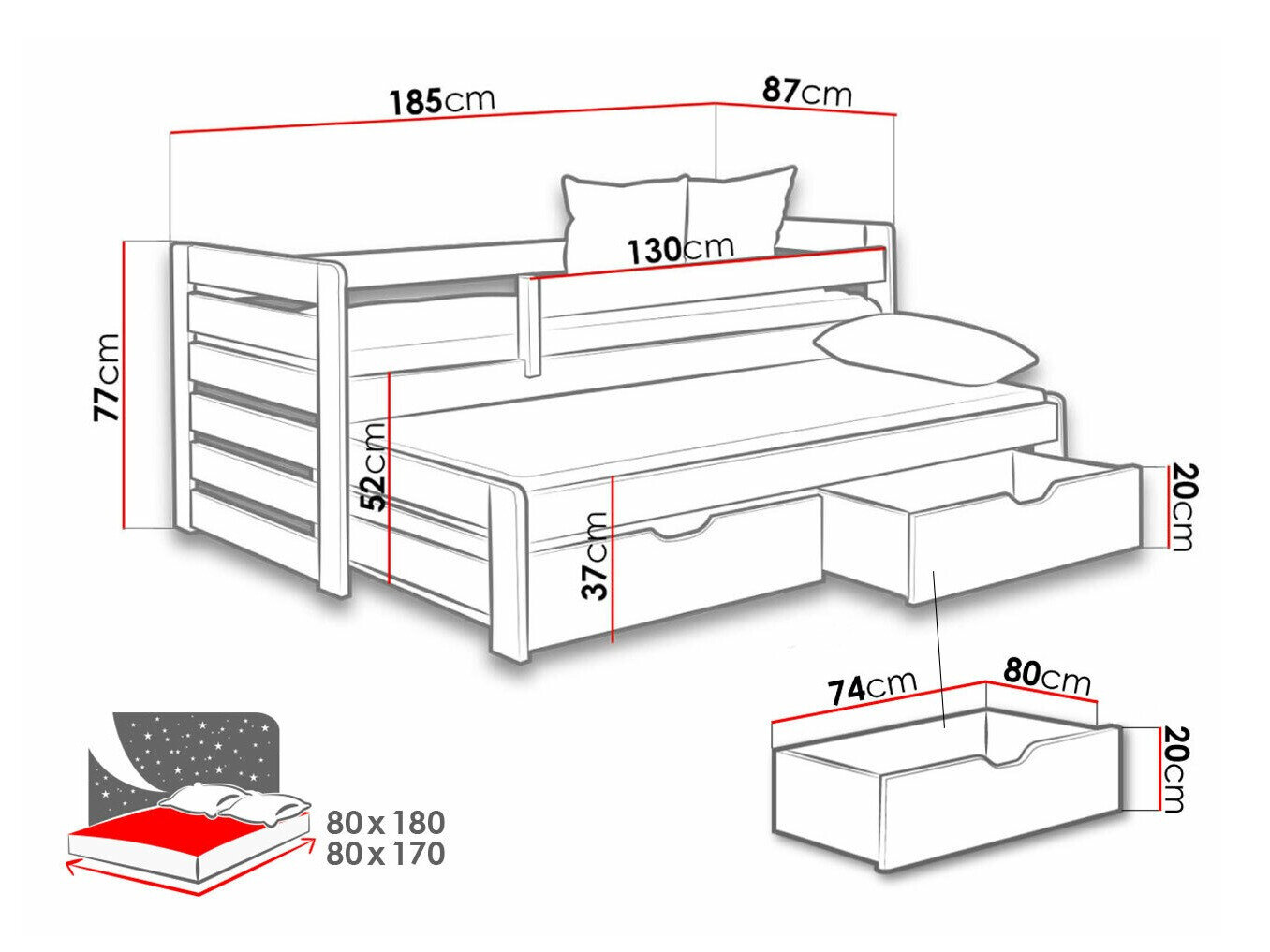 Seng Henderson 127 (Fyrretræ)