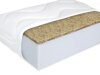 Matelas Nobiles
