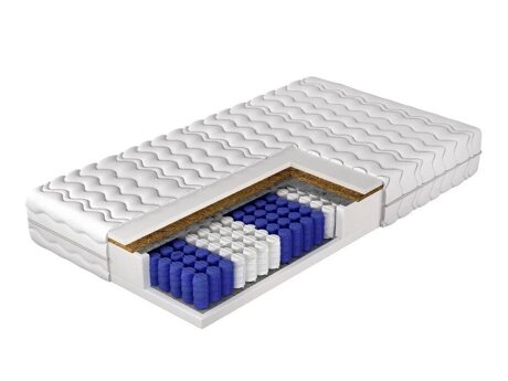 Matras Anethtudo