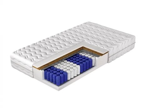 Matras Anethtudo