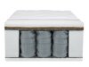 Matras Anethtudo