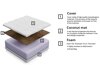Matras Monila