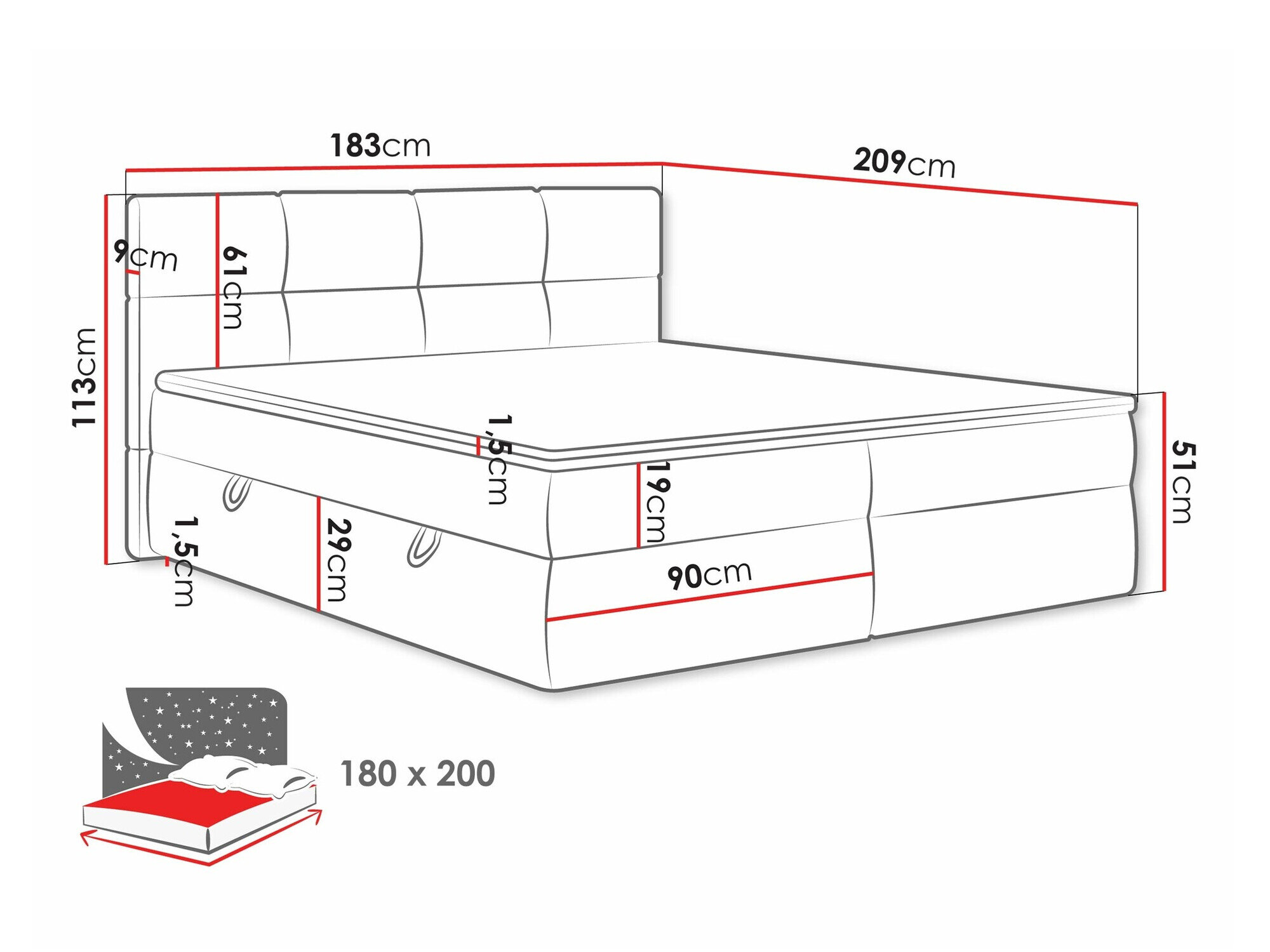 Boxspring postelja ComfiDream Nivina (Curio 99)