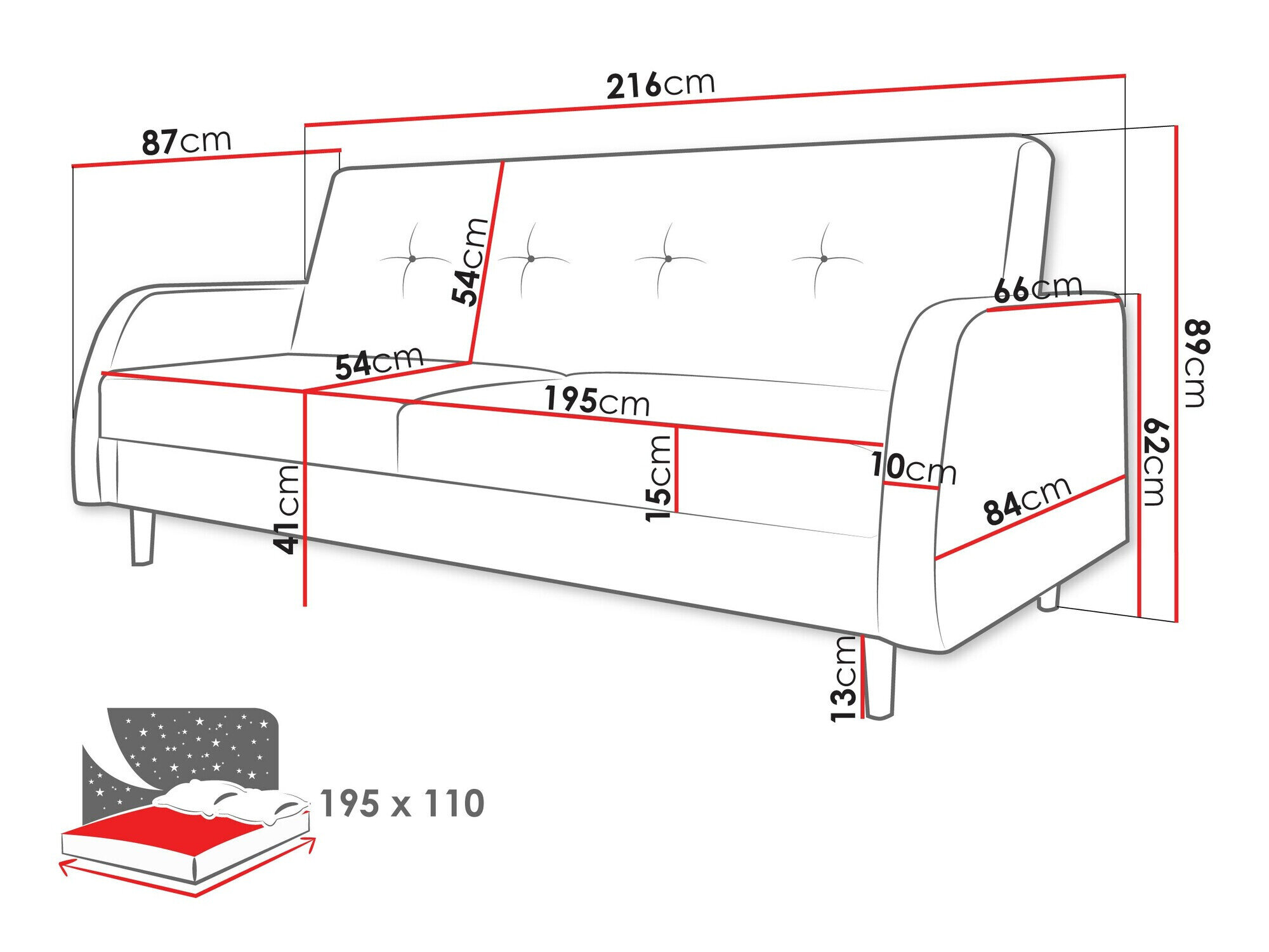 Sovesofa Comfivo Finis