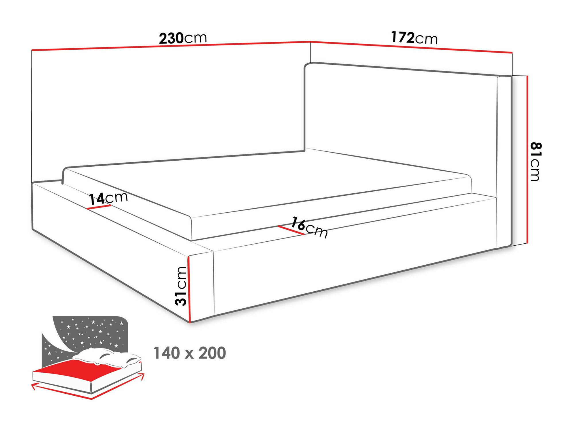Seng TrendyNest 107 (Top 20)
