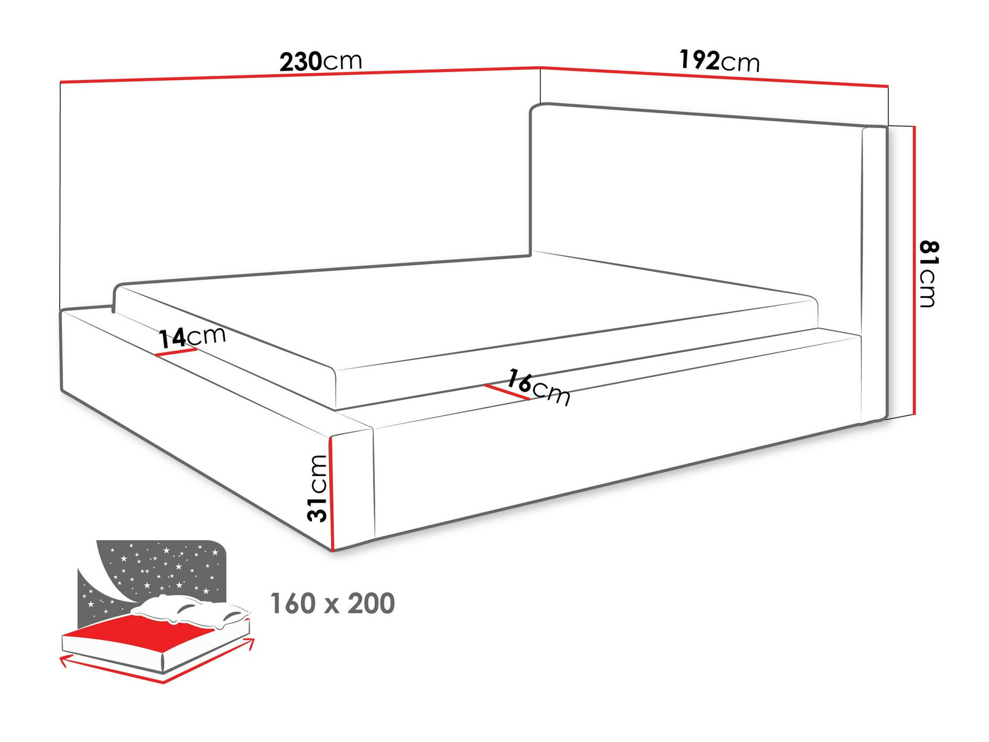 Seng TrendyNest 107 (Top 20)