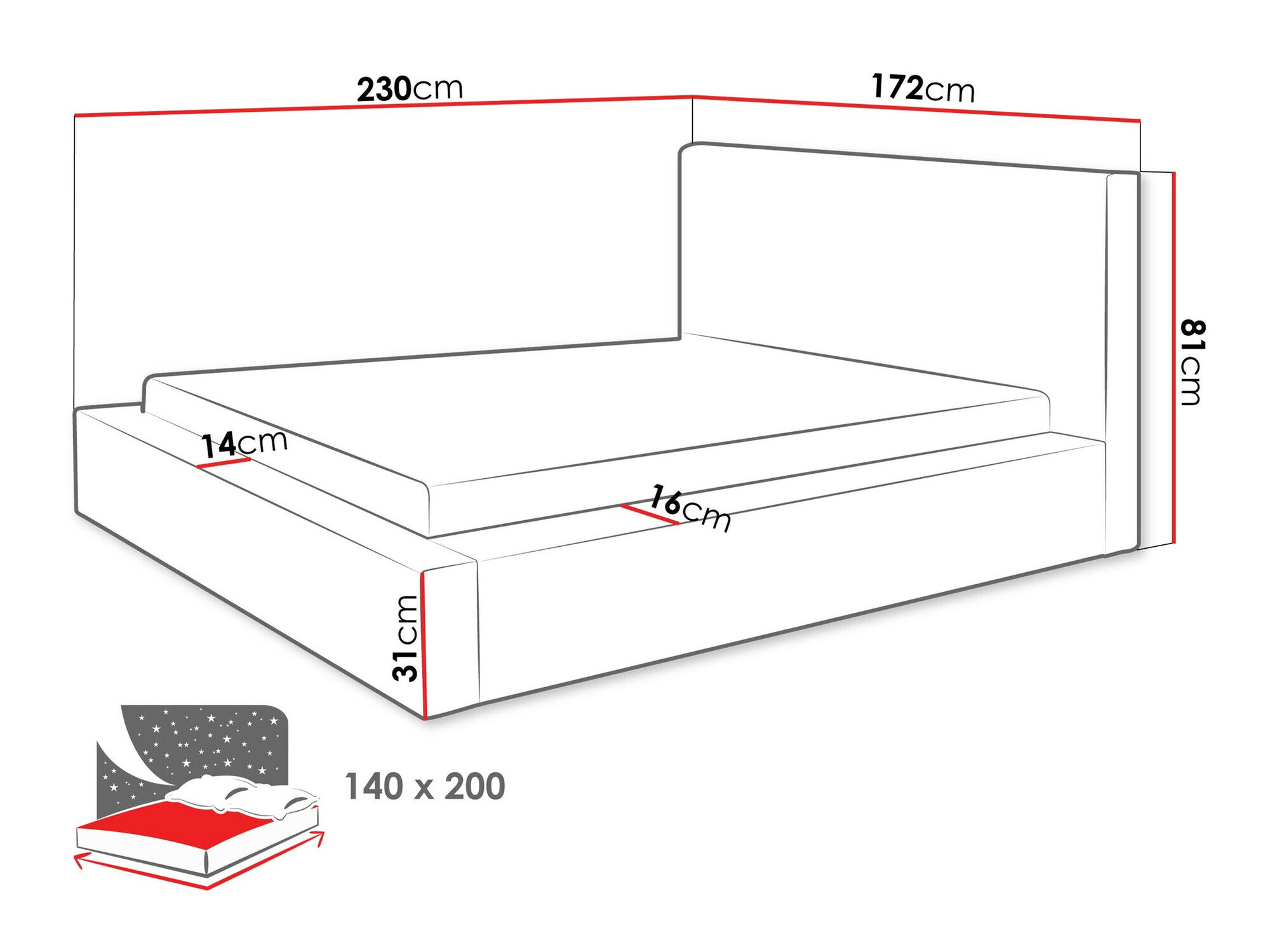 Seng TrendyNest Cervara (Top 02)