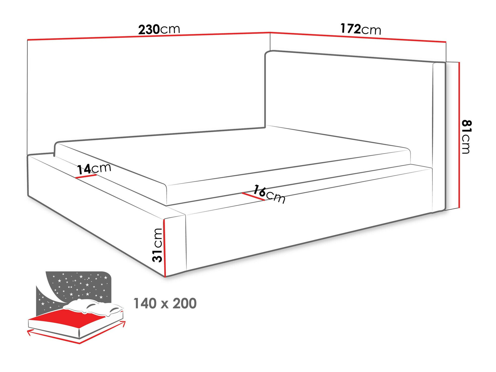 Seng TrendyNest Cervara (Top 100)