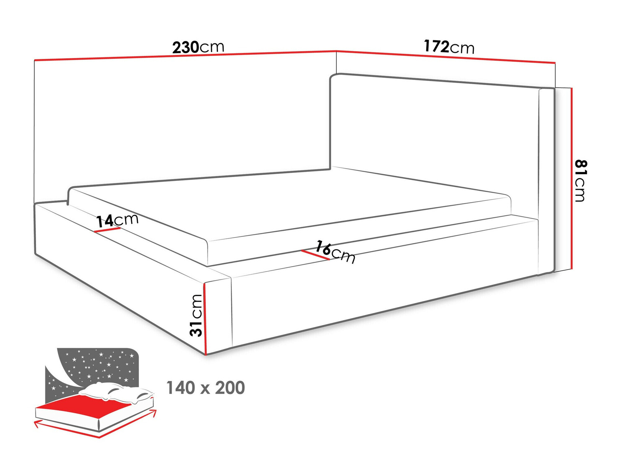 Seng TrendyNest Cervara (Top 48)
