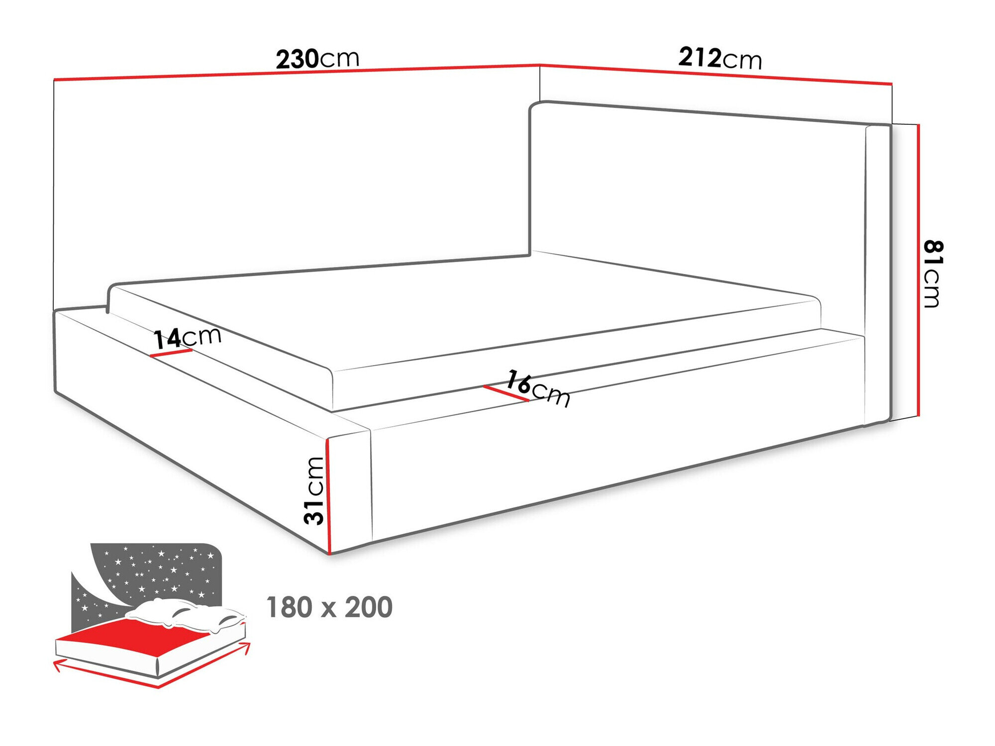 Seng TrendyNest Cervara (Top 48)