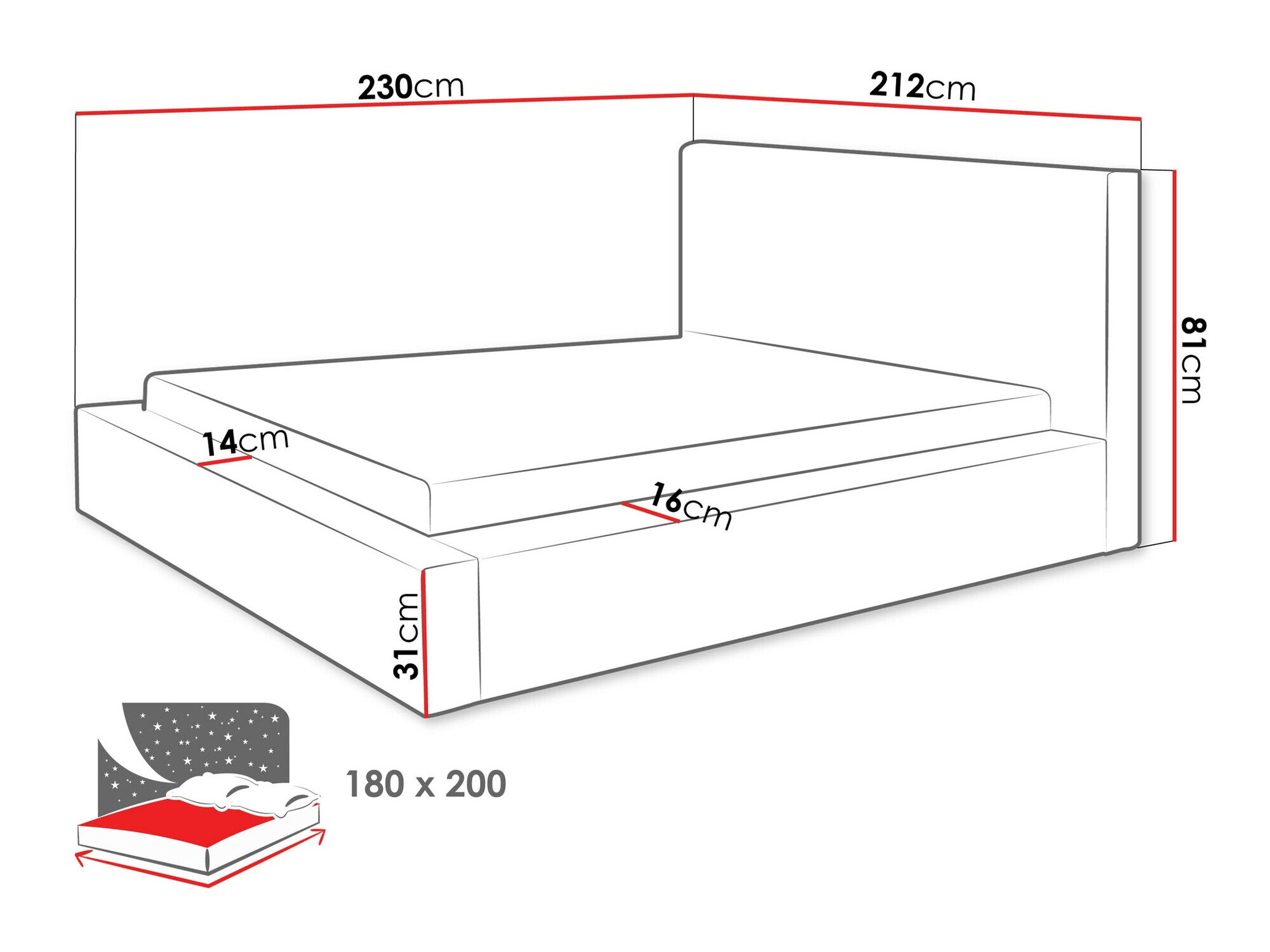 Seng TrendyNest Cervara (Top 88)
