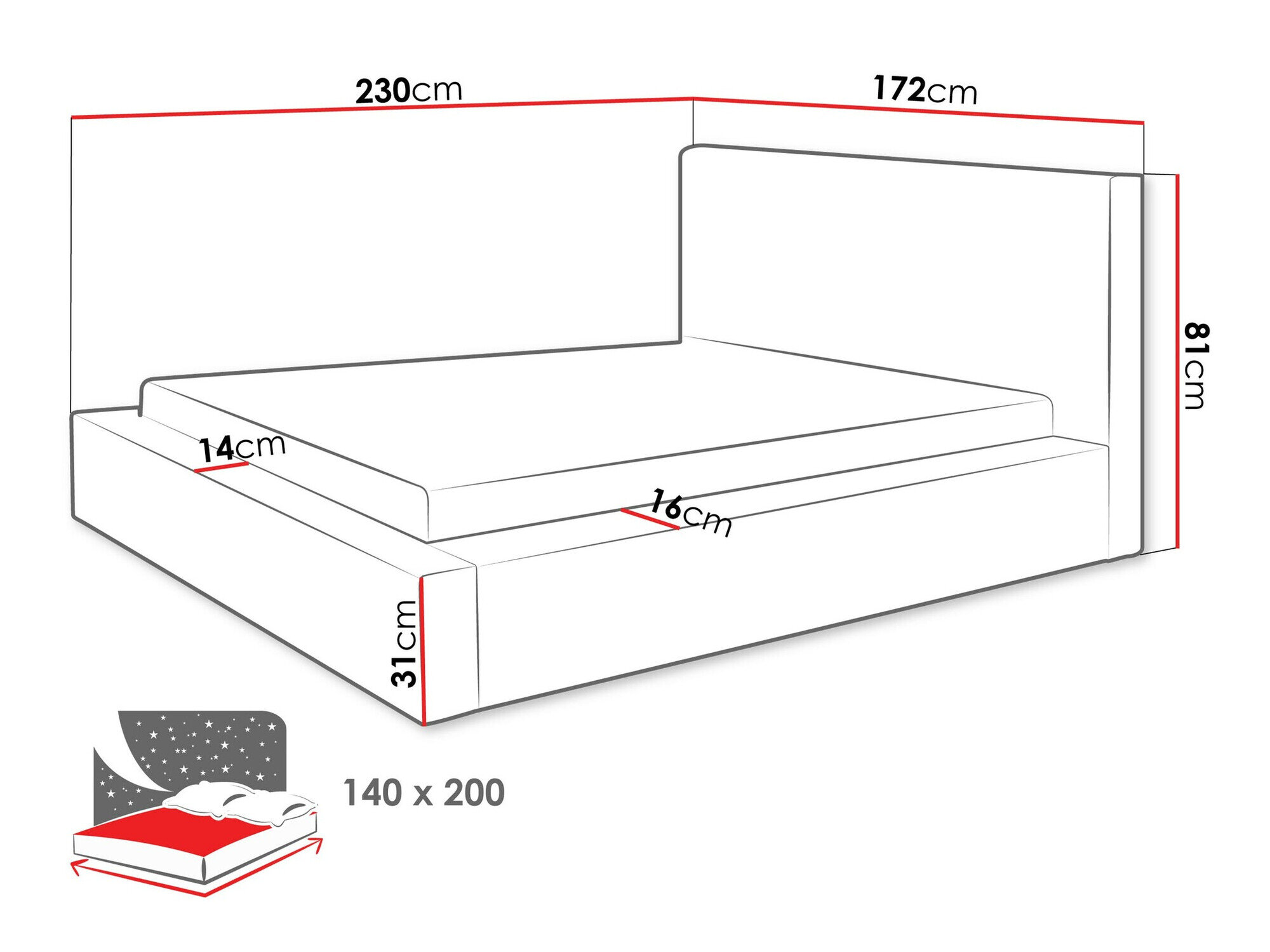Seng TrendyNest Cervara (Top 90)