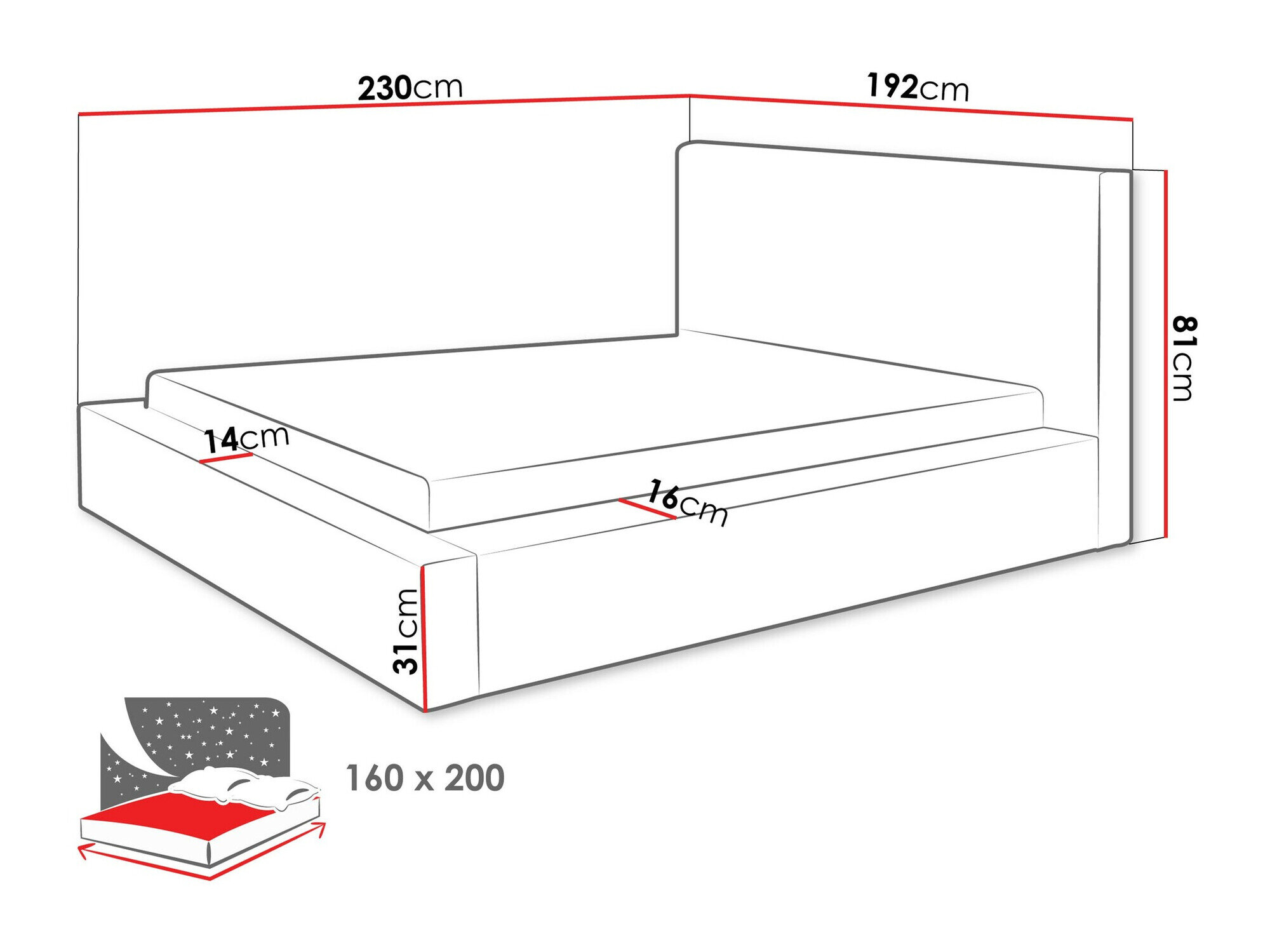 Seng TrendyNest Cervara (Top 90)
