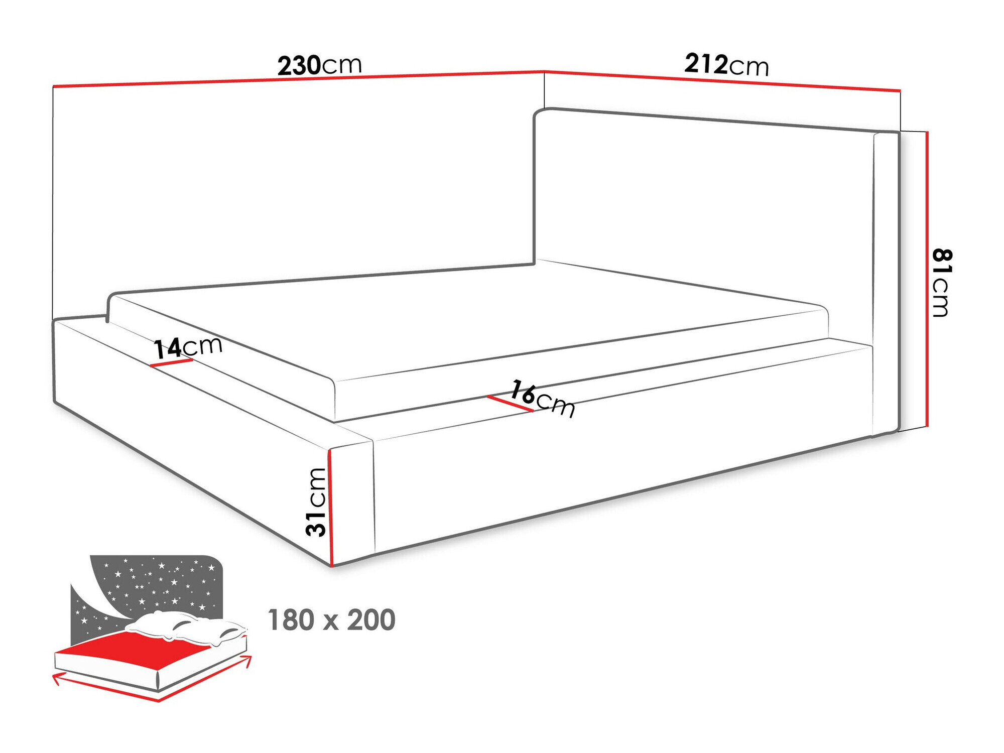 Seng TrendyNest Cervara (Top 90)