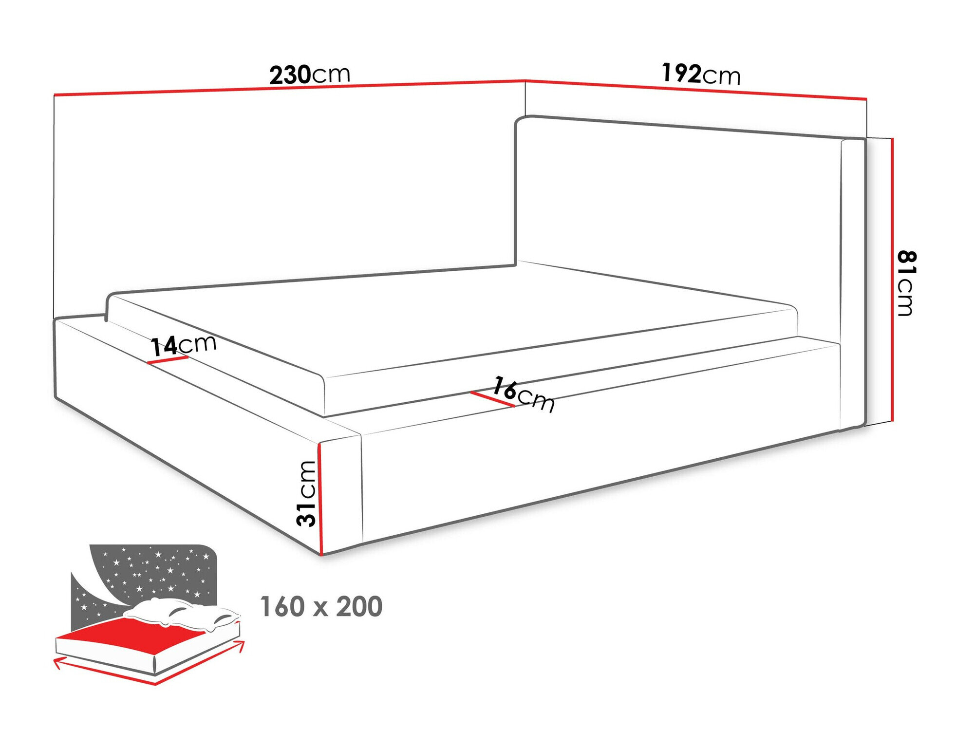 Seng TrendyNest Cervara (Top 95)