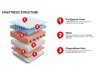 Matelas ComfiDream 117