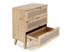 Ladekast Bencamu 106