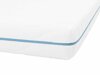 Matras Cuprum
