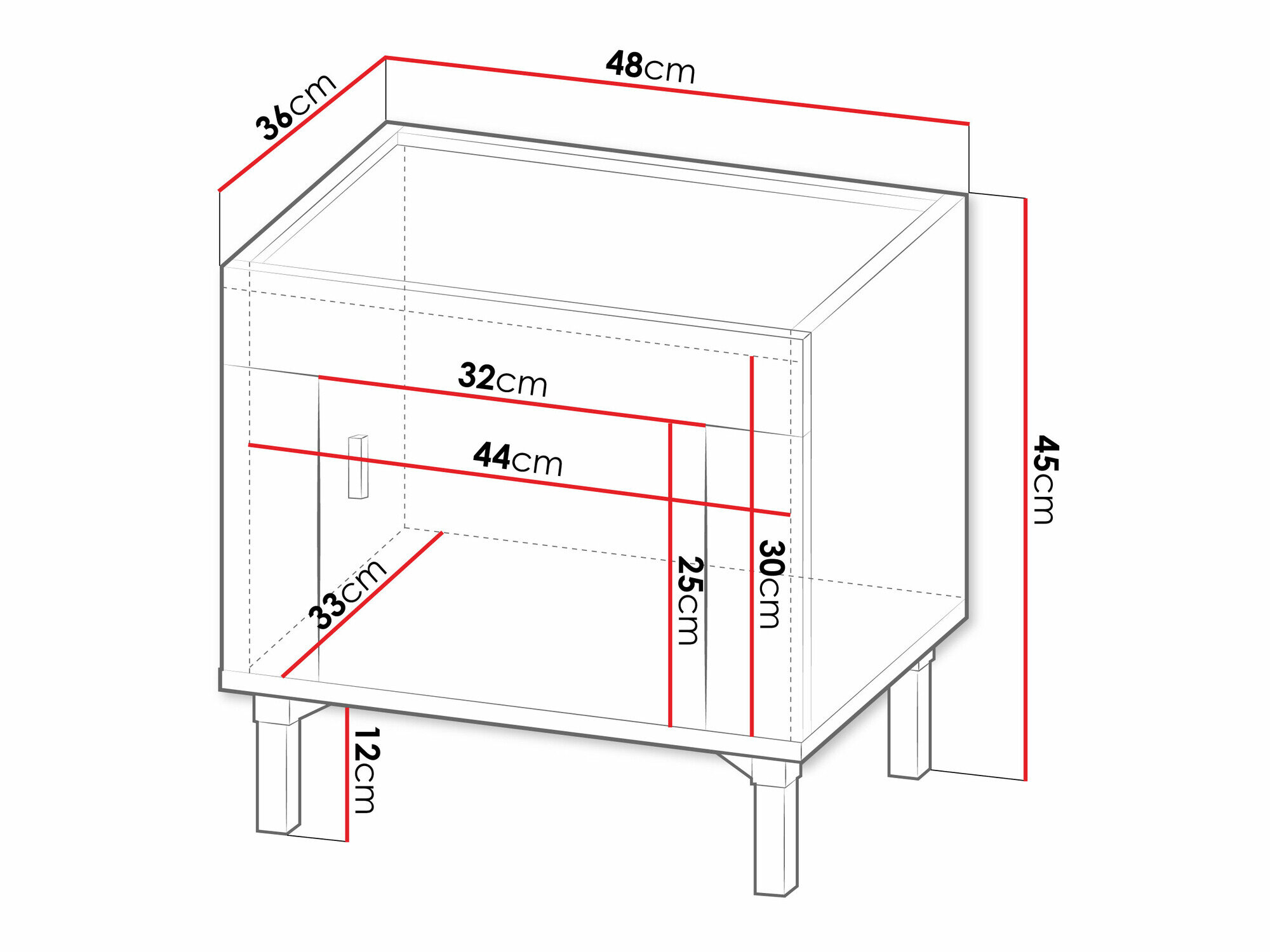 Sengebord Mormavu 109 (Kashmir)
