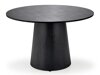 Table Houston 1791