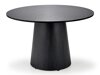 Table Houston 1791