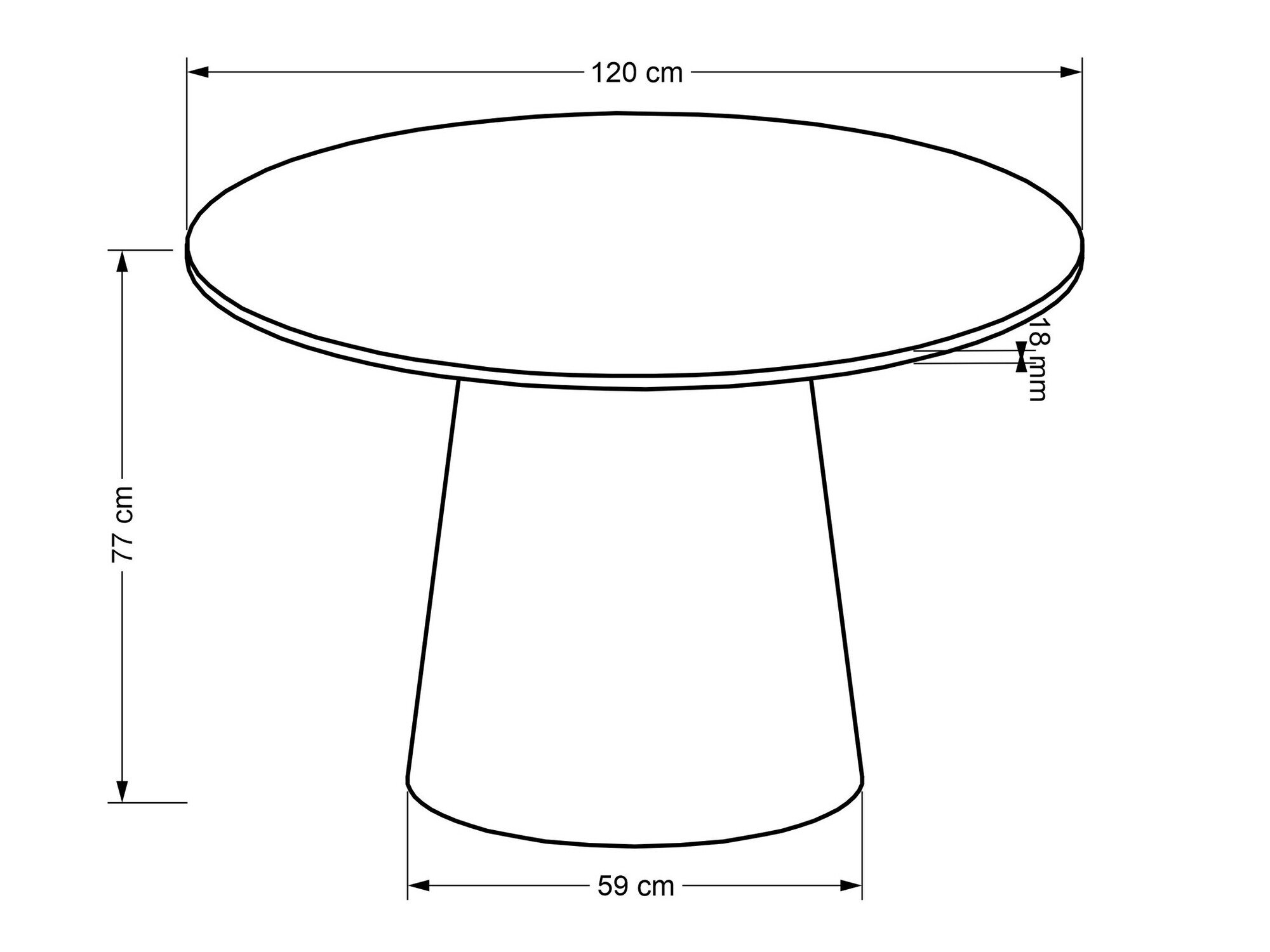 Table Houston 1791