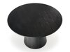 Tafel Houston 1791