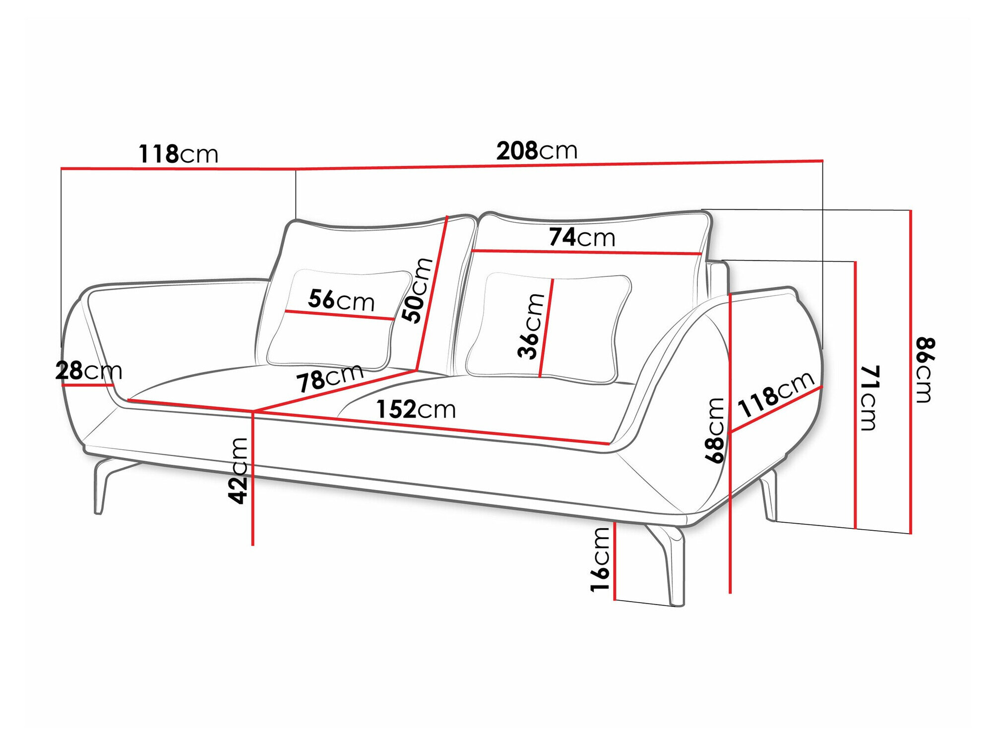 Bank Lincoln 196 (Aragon 20)