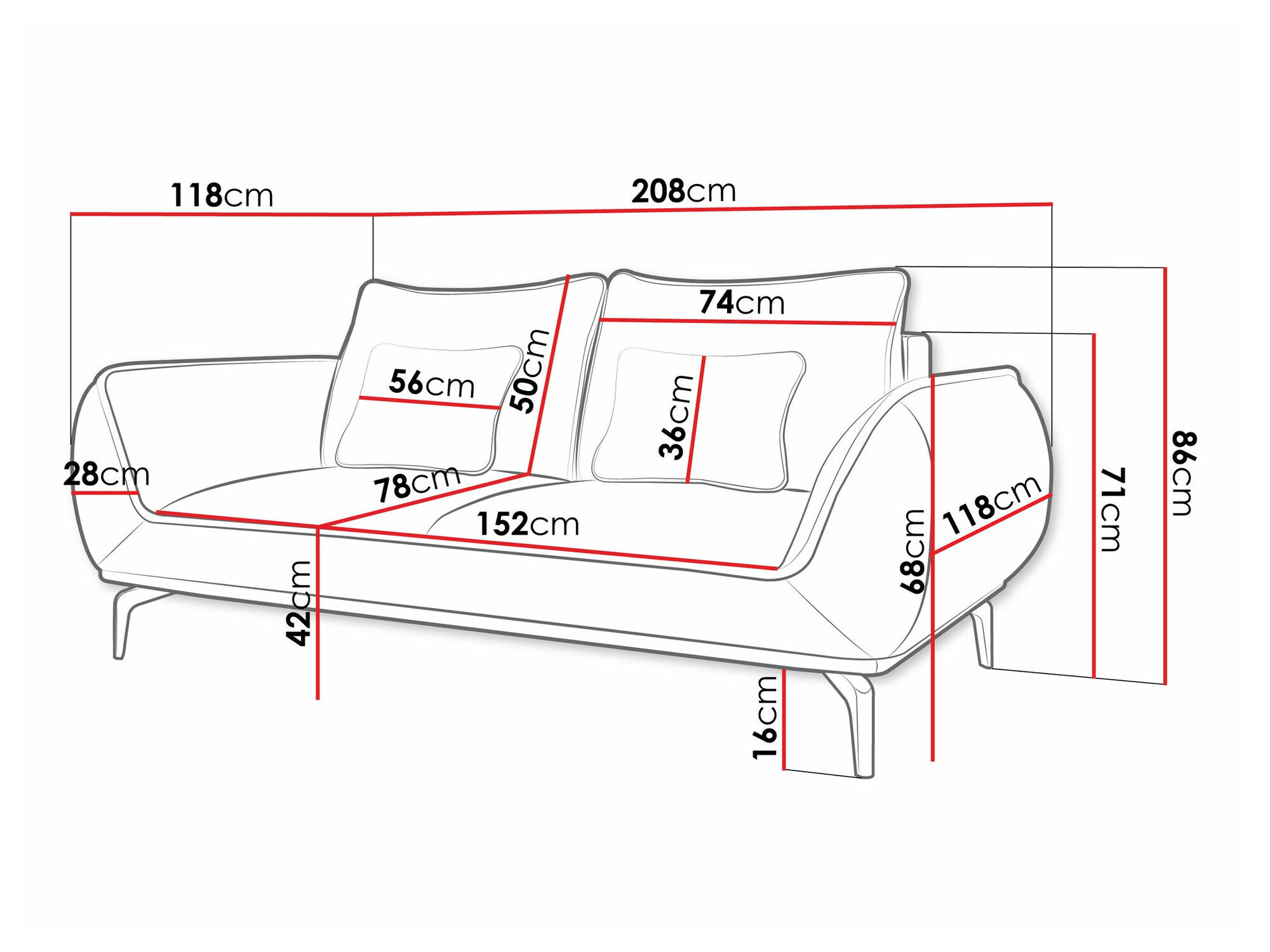 Bank Lincoln 196 (Aragon 79)