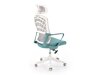 Bureaustoel Houston 1835 (Turquoise)