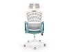 Bureaustoel Houston 1835 (Turquoise)