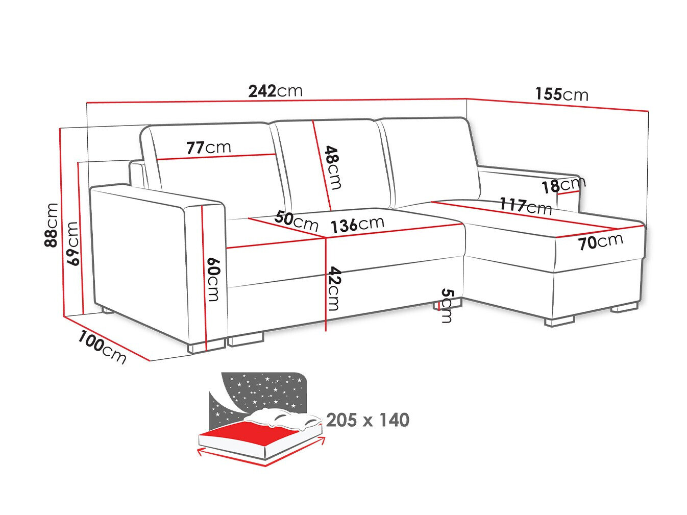Hjørnesofa Columbus 187 (Neve 34)