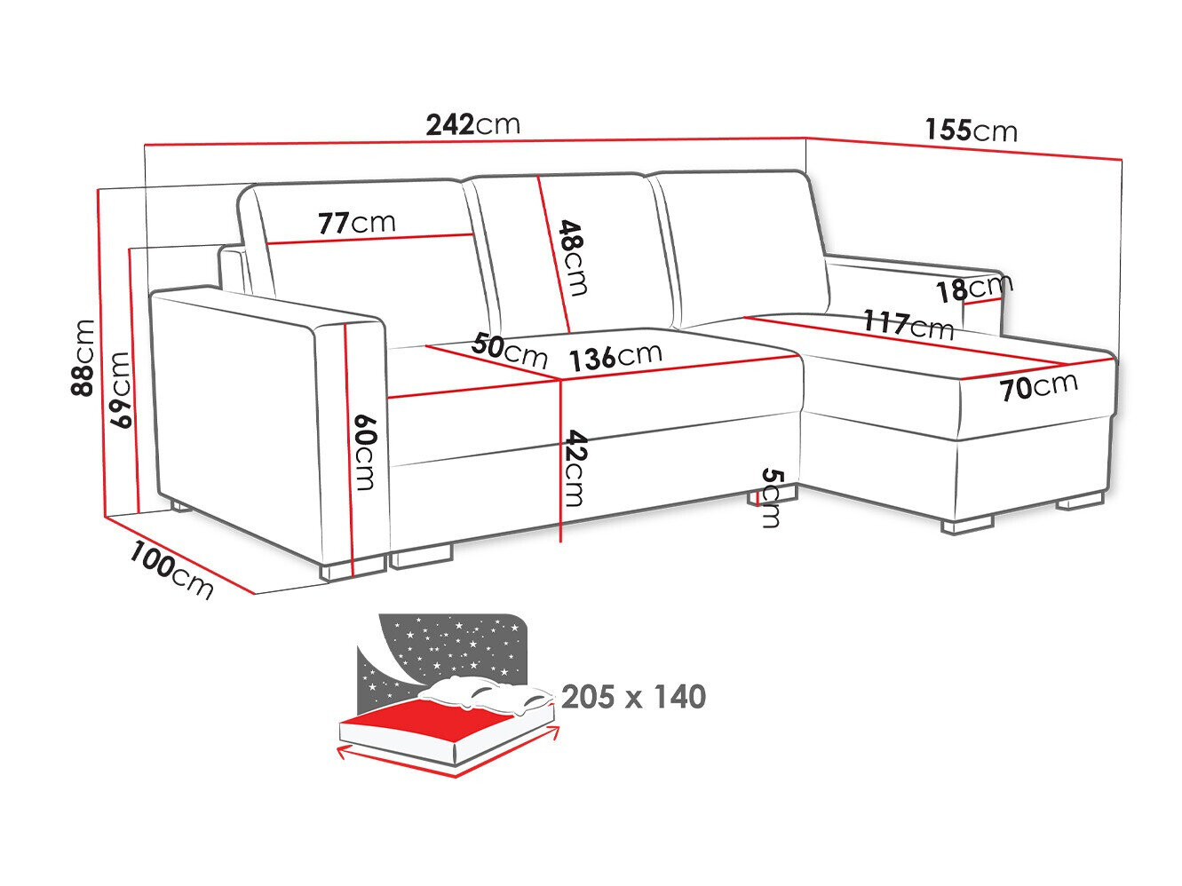 Hjørnesofa Columbus 187 (Neve 90)